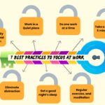 7-Best-Practices-to-Focus-at-Work