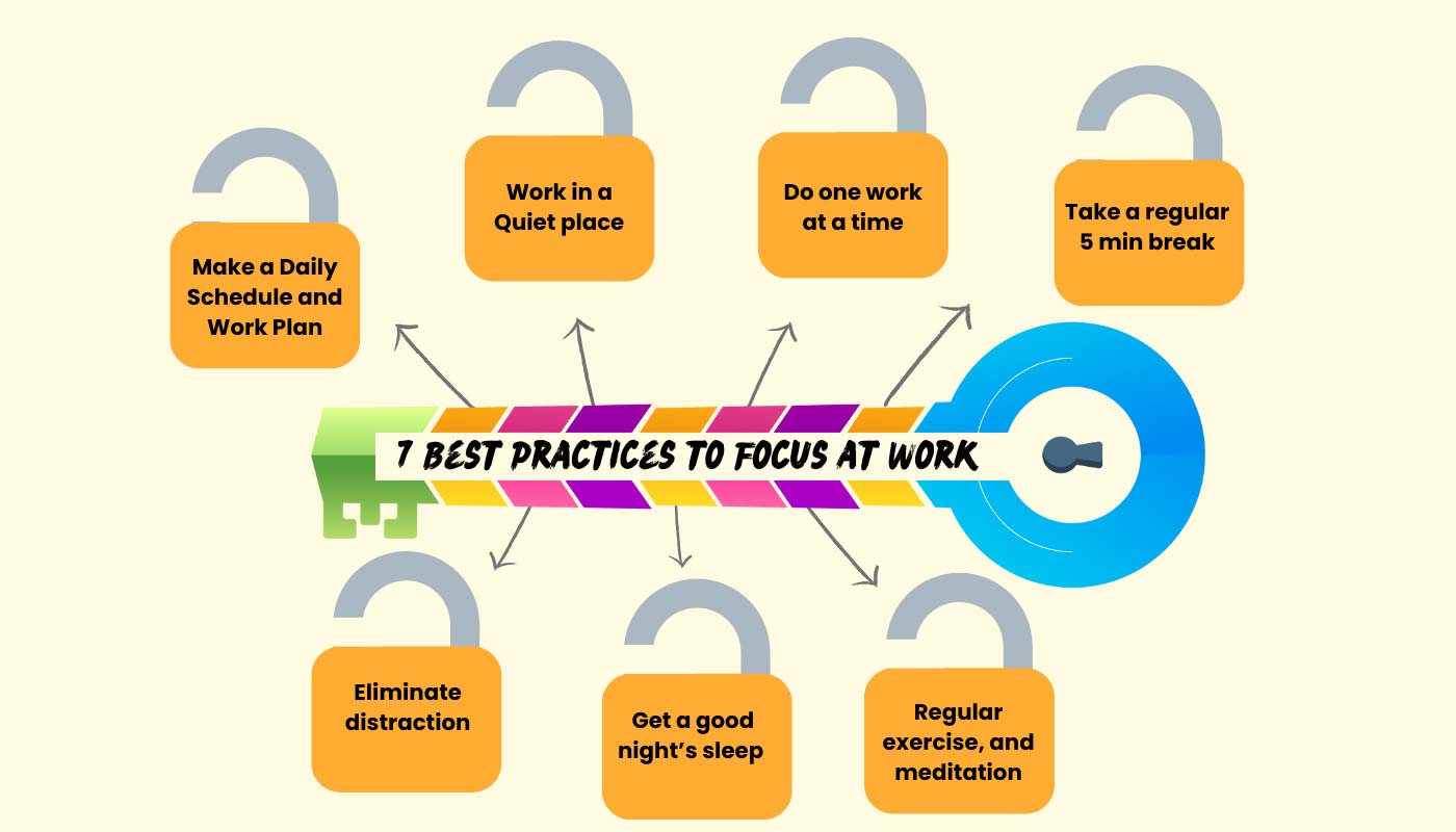 7-Best-Practices-to-Focus-at-Work