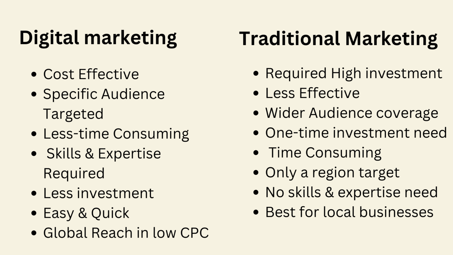Difference bw digital and traditional marketing