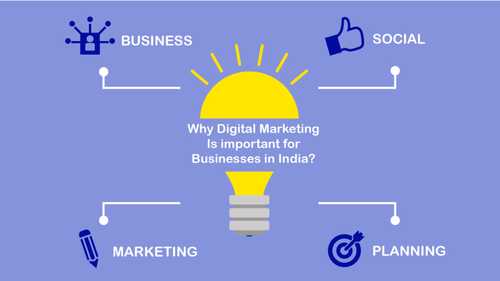 Importance of digital marketing in businesses